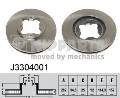 Тормозной диск NIPPARTS J3304001