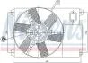 Вентилятор радіатора лів/прав (з корпусом) CITROEN JUMPER I, JUMPER II  FIAT DUCATO  PEUGEOT BOXER 1.9D-2.8D 02.94- 85020