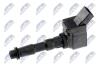КОТУШКА ЗАПАЛЮВАННЯ | AUDI A4 1.8TFSI 2011.11-,2.0TFSI 2013.05-,A5 1.8TFSI 2007.10-,SKODA OCTAVIA 1.8TSI 2012.11- ECZAU008