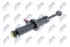 ЦИЛІНДР ЗЧЕПЛЕННЯ | RENAULT CLIO II 1.5DCI 04-09, KANGOO 1.5DCI 05-, SCENIC I 1.9DCI, 2.0 16V 00-03, THALIA I 1.5DCI 01-09, THALIA II 1.5DCI 08-, NTY NSPRE011 (фото 2)