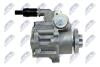 НАСОС ПІДСИЛЮВАЧА | VW GOLF IV 97-, CADDY III 04-, BORA 98-, AUDI A3 96-03, SKODA OCTAVIA I 96-10, SEAT LEON 99-, TOLEDO 98- NTY SPWVW016 (фото 3)