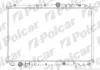 Радиаторы охлаждения 904008-1