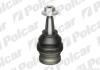 SWORZEС WAHACZA Polcar A574 (фото 1)