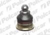 SWORZEN WAHACZA Polcar R585 (фото 1)