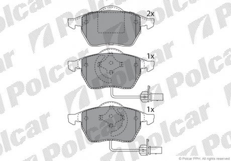 KLOCKI HAMULCOWE Polcar S700012