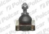 SWORZEС WAHACZA Polcar SM105 (фото 1)