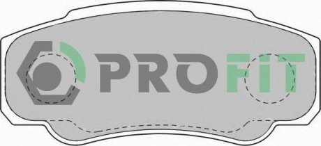 Колодки тормозные дисковые PROFIT 5000-1480