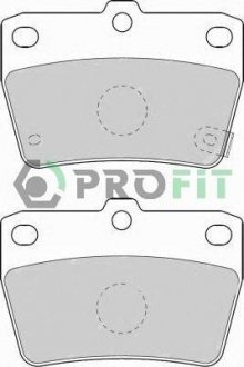 Колодки тормозные дисковые PROFIT 5000-1531