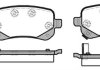 Комплект тормозных колодок, дисковый тормоз REMSA 1095.02 (фото 3)