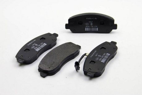 Гальмівні колодки RENAULT 410601061R..