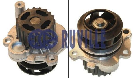 Насос води RUVILLE 65443
