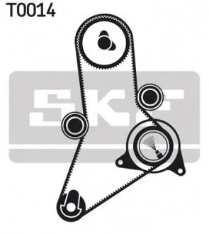 Ремінь ГРМ (набір) SKF VKMA 02382