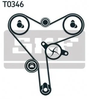 Комплект (ремінь+ролики) SKF VKMA91704