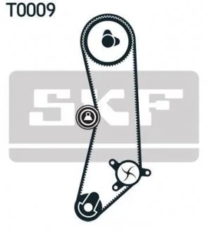 Водяний насос + комплект зубчастого ременя SKF VKMC 02202