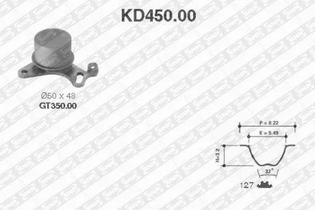 Ремінь ГРМ (набір) SNR NTN KD45000