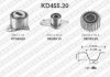 Ремень ГРМ (набор) KD45520