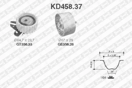 Ремінь ГРМ (набір) SNR NTN KD458.37