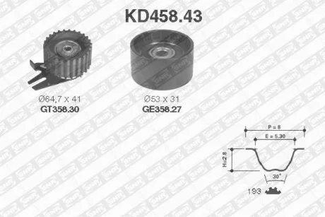 Ремінь ГРМ (набір) SNR NTN KD458.43