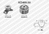 Ремень ГРМ (набор) KD46900