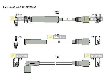 Комплект кабелей зажигания STARLINE ZK 2622
