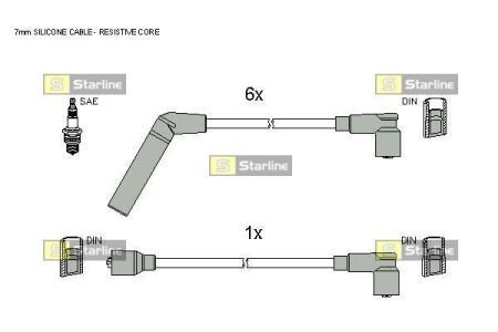 Комплект кабелів запалювання STARLINE ZK 5262