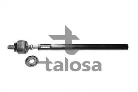 R/H & L/H Inner tie rod TALOSA 44-00987