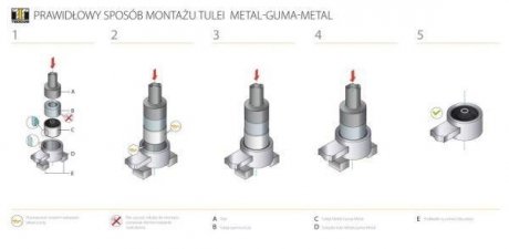 Сайлент-блок рычага, передняя ось TEDGUM 00729720