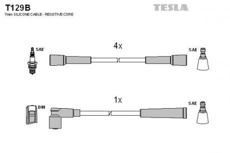 Комплект кабелей зажигания TESLA T129B