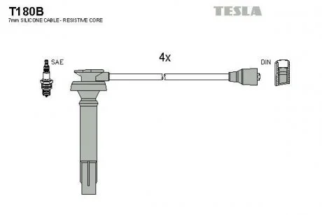 Дроти запалення, набір TESLA T180B
