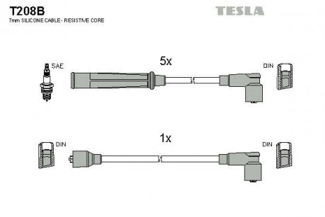 Комплект кабелей зажигания TESLA T208B (фото 1)