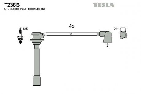 Комплект кабелей высоковольтных TESLA T236B (фото 1)