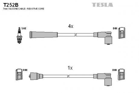 Комплект кабелів запалювання TESLA T252B (фото 1)