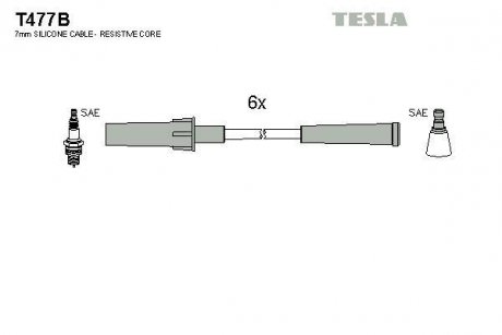 Комплект кабелів запалювання TESLA T477B