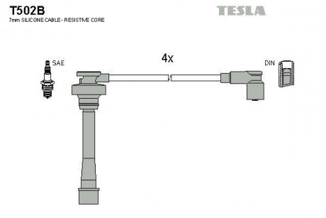 Комплект кабелів високовольтних TESLA T502B (фото 1)