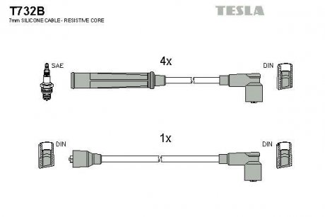 Комплект кабелів запалювання TESLA T732B