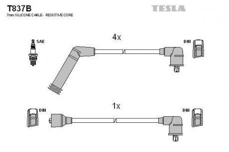 Комплект кабелей зажигания TESLA T837B