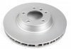 Тормозной диск TEXTAR 92121705 (фото 2)