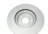 Тормозной диск TEXTAR 92282705 (фото 2)