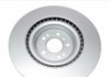 Гальмівний диск TEXTAR 92284205 (фото 2)