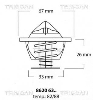 Термостат системи охолодження TRISCAN 86206382 (фото 1)