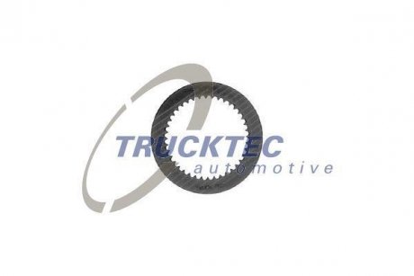 Комплект ламелей, автоматическая коробка передач TRUCKTEC 0225012 (фото 1)