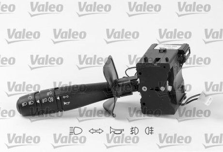 Выключатель на колонке рулевого управления Valeo 251565 (фото 1)