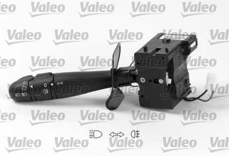 Выключатель на колонке рулевого управления Valeo 251568 (фото 1)