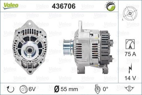 Генератор Valeo 436706 (фото 1)