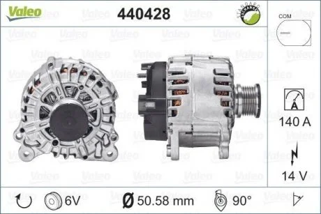 Генератор (14В, 140А, відновлений) MAN TGE, AUDI A1, A3, A4 ALLROAD B8, A4 B8, A5, Q2, Q3, Q5, TT, SEAT ALHAMBRA, ATECA, LEON, LEON SC, LEON ST, TOLEDO IV, SKODA KAMIQ, KODIAQ I 1.0-3.6 11.07- Valeo 440428