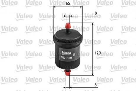 Фильтр топлива Valeo 587009 (фото 1)