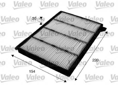 Фільтр повітря (салону) Valeo 715626