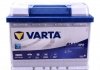 Стартерная батарея (аккумулятор) VARTA 560500064 D842 (фото 3)