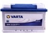 Стартерная батарея (аккумулятор) VARTA 572409068 3132 (фото 2)