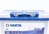 Стартерная батарея (аккумулятор) VARTA 575500073 D842 (фото 7)